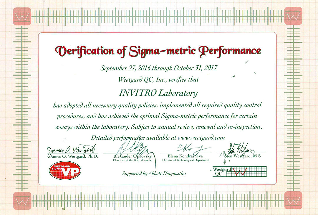 Сертификат "Шесть сигм" Westgard QC компании ИНВИТРО.